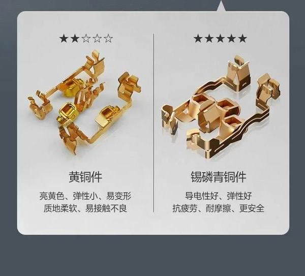 Além da marca, como escolher um bom soquete de comutação em essência?